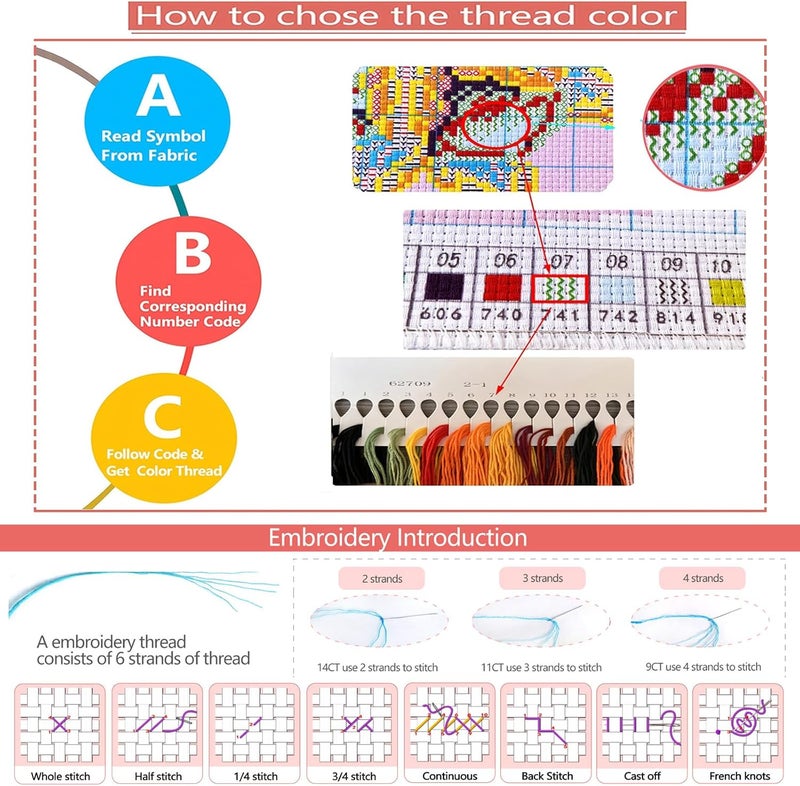 Zhenqing 11CT Stamped Cross Stitch Kit for Adults Beginners, Hand Embroidery Christmas Ornaments with Hoops and Instructions - Four-Piece Stocking Set (68448) - Image 4